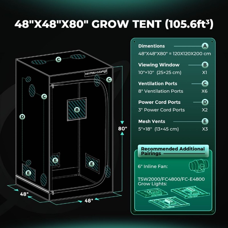 Kit Lampu Tumbuh Spektrum Penu - Grow Tent 4X4 ulasan dan harga