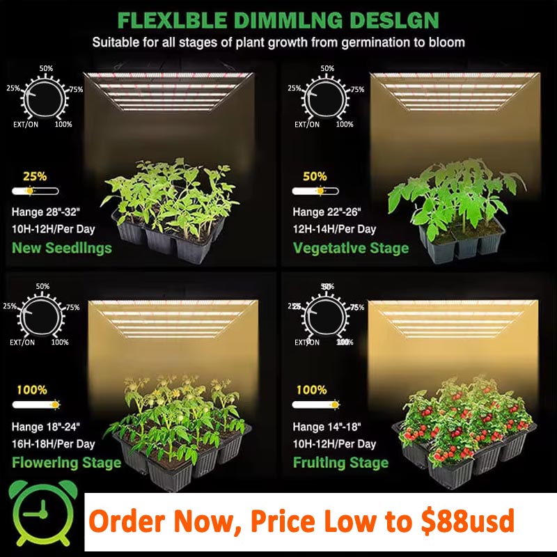 SAHAM di JERMAN, Siap Dikirim  - Grow Tent 4X4 ulasan dan harga